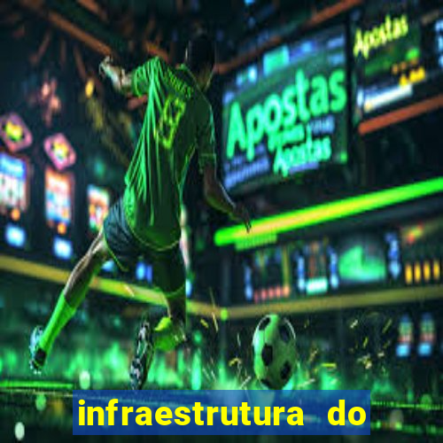 infraestrutura do clube football manager